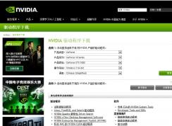 GTX1080能不能用win7  win7系統(tǒng)安裝不了GTX1080驅(qū)動(dòng)怎么辦？