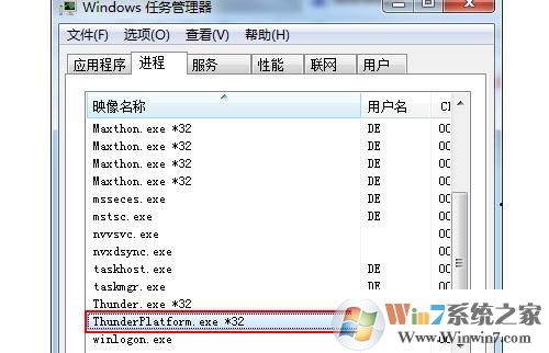 ThunderPlatform.exe是什么進程 ThunderPlatform怎么關(guān)閉?