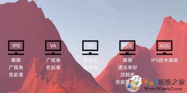 2017如何選購(gòu)電腦液晶顯示器