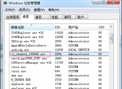 cc_channel_XXXX.exe是什么進程？CPU占用高刪除方法