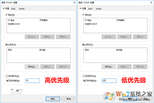 Win10怎么修改網(wǎng)絡(luò)優(yōu)先級(jí) Win10修改有線/WiFi網(wǎng)絡(luò)優(yōu)先級(jí)教程