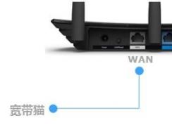 路由器和電腦用網(wǎng)線連接后指示燈不亮怎么回事？