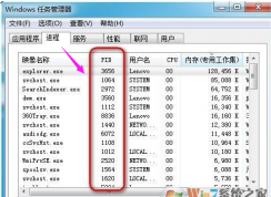 Win7任務(wù)管理器進(jìn)程PID怎么顯示出來(lái)？