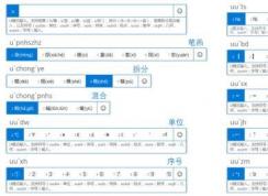 win10自帶輸入法怎么用？小編教你微軟拼音輸入法的使用技巧