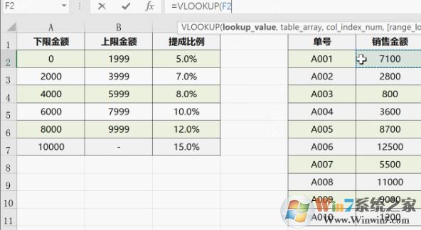vlookup怎么用？教你vlookup函數(shù)的怎么用6
