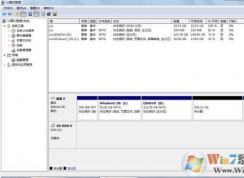 新建簡單卷怎么弄？win7系統(tǒng)無法新建簡單卷的解決方法