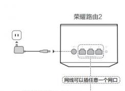 華為路由器設置怎么操作？華為路由器設置詳細操作方法！