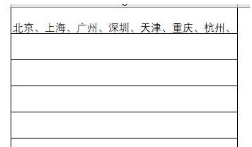 excel合并單元格保留數(shù)據(jù)該如何操作？excel合并單元格保留內(nèi)容的方法