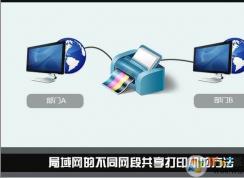不同網(wǎng)段共享打印機(jī)？不同IP段怎么共享打印機(jī)？