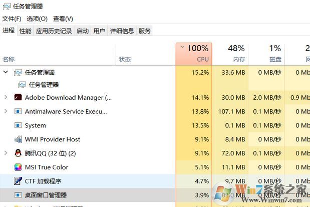 win10任務(wù)管理器的cpu100%怎么辦？解決任務(wù)管理器cpu100%的方法