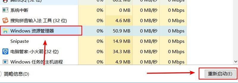 win10任務(wù)管理器的cpu100%怎么辦？解決任務(wù)管理器cpu100%的方法
