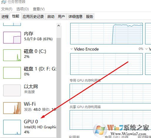 怎么看gpu的占用率？小編教你win10 GPU使用率的查看方法