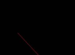 手機(jī)【QQ看點(diǎn)怎么關(guān)閉】真實(shí)有效(圖文教程)