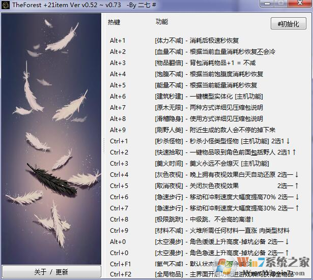迷失森林修改器21項(xiàng)功能修改(完美支持0.52~0.73修改)