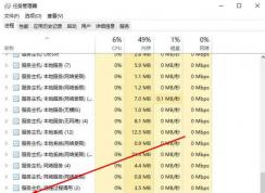 Win10系統(tǒng)中斷是什么？系統(tǒng)中斷占CPU高解決方法