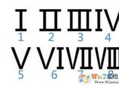Win10系統(tǒng)羅馬數(shù)字怎么打出來(lái)？