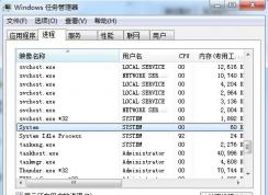 system是什么進程能關(guān)閉嗎？小編告訴你system是什么意思