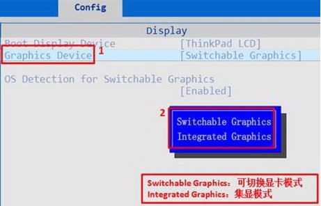 怎么禁用集成顯卡？win10系統(tǒng)關(guān)閉集成顯卡的詳細(xì)操作方法