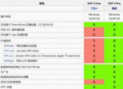 高清視頻播放不流暢不清晰怎么辦？教你24幀電影變60幀（fps）的方法