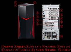 獨(dú)顯臺(tái)式電腦性能低？跑分低？可能是這個(gè)原因