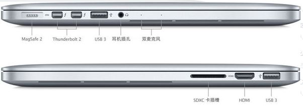 mac外接顯示器怎么連？mac book外接顯示器的方法