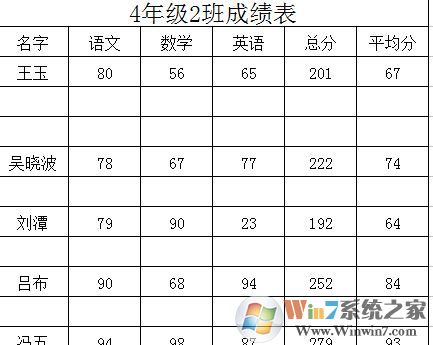 excel空白行怎么刪？excel刪除空白行實(shí)戰(zhàn)操作教程