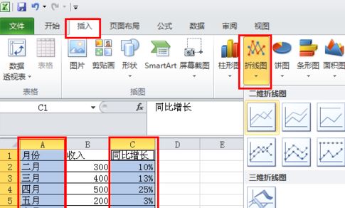 Excel折線圖怎么用？winwin7教你excel制作折線圖使用方法