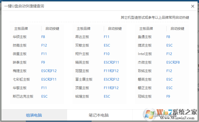 如何破解電腦密碼 如何破解電腦密碼