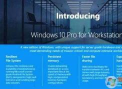 Win10專業(yè)工作站版和專業(yè)版哪個好？