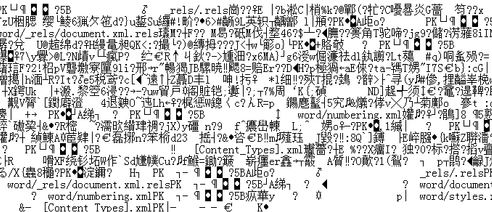 win7系統(tǒng)記事本打開亂碼怎么辦?(已解決)