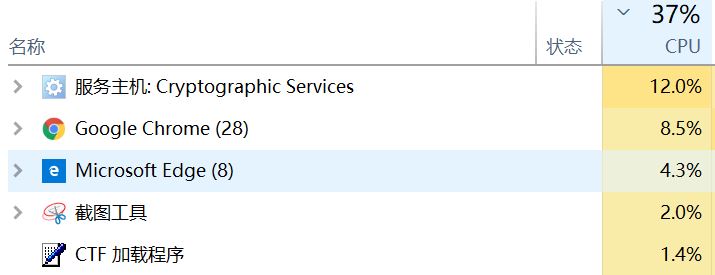 Cryptographic Services是什么服務？可以禁用嗎？