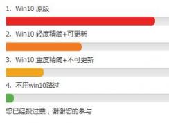 Win10精簡版好用還是原版好用？大家都怎么選呢？
