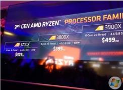 AMD Ryzen 9 3900x性能比肩 i9-9920X價(jià)格只要一半3400元