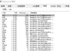 win10系統(tǒng)dxgmms2.sys占用CPU怎么辦？（已解決）