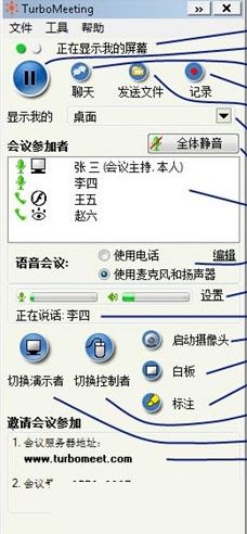 TurboMeeting破解版_TurboMeeting(網(wǎng)絡(luò)視頻會議)v6.13綠色破解版