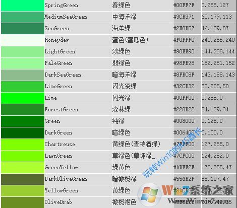 Win10怎么把窗口改成護眼的豆綠色？教程在這里