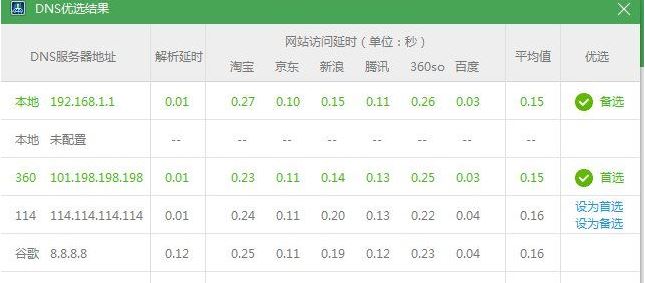 dns怎么設(shè)置？教你一鍵修改首選dns服務(wù)器方法