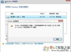 windows無法安裝到這個(gè)磁盤 選中的磁盤具有MBR分區(qū)表 該怎么辦？（已解決