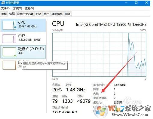Win10系統(tǒng)怎么查看CPU是幾核的？Win10看CPU核心數(shù)方法