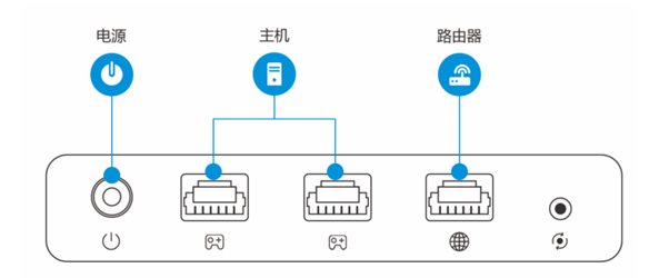 switch怎么掛加速器？教你Switch 使用加速器加速的方法