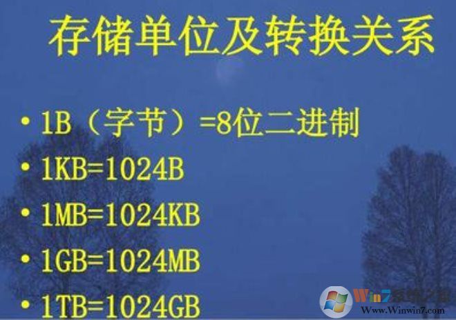 kb是什么意思,1KB到底有多大?我的電腦可以放多少KB東西