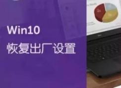 Win10恢復(fù)出廠設(shè)置會(huì)怎么樣？