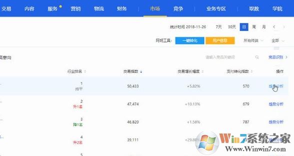 阿明工具箱下載_阿明工具v5.0.0.0(生意參謀數(shù)據(jù)插件)