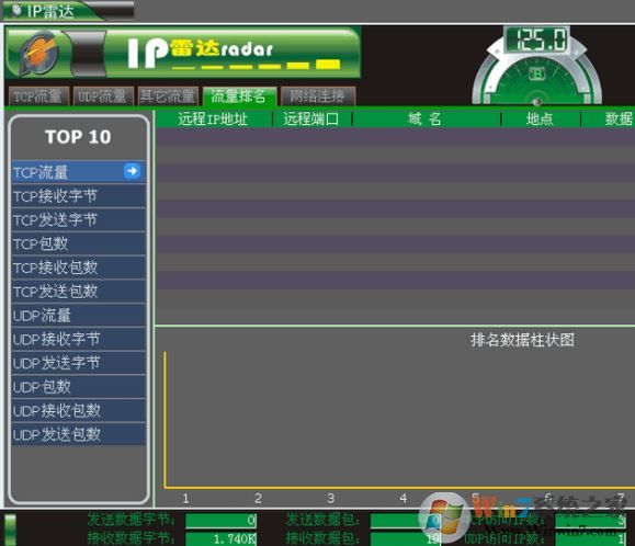 ip雷達(dá)下載_IP雷(流量檢測(cè))v5.0.2 綠色免費(fèi)版
