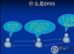 win10系統(tǒng)dns異常怎么修復？win10系統(tǒng)修復DNS異常的方法