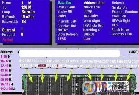 內(nèi)存檢測工具下載_Ram Stress Test(內(nèi)存檢測工具)V2.2.004 漢化免費(fèi)版