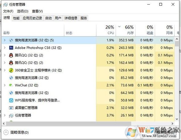 電腦為什么越用越慢？電腦越用越慢的最大原因和解決方法