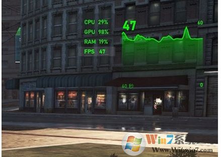 Win10開啟游戲FPS幀數(shù)、CPU、內(nèi)存、GPU占用率教程