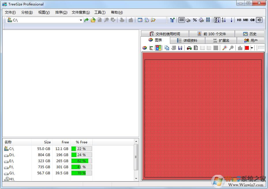 Treesize Pro中文綠色版(硬盤空間管理)v5.2專業(yè)版
