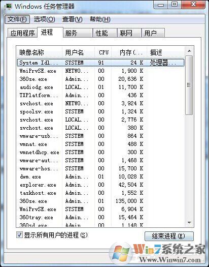 Win7系統(tǒng)開(kāi)機(jī)后黑屏只有鼠標(biāo)是什么原因？應(yīng)該怎么解決